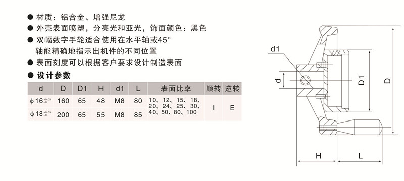 歐拓定制塑料雙幅數(shù)字手輪,內波紋手輪,背波紋手輪,橢圓拉手,膠木拉手,方形拉手