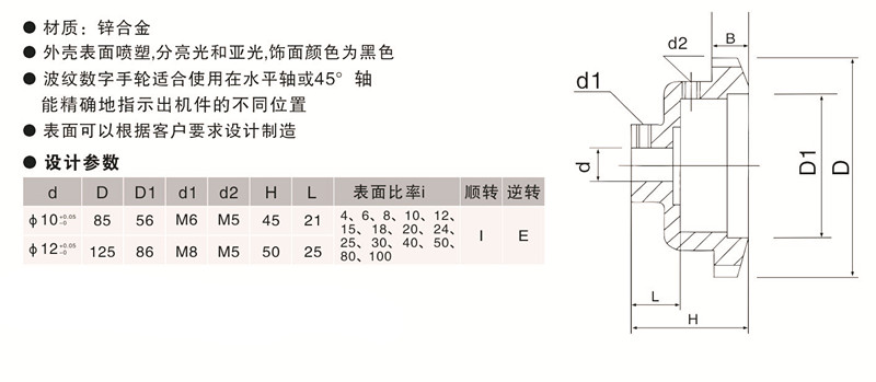 歐拓定制表盤(pán)手輪內(nèi)波紋手輪,背波紋手輪,橢圓拉手,膠木拉手,方形拉手